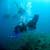 An Introduction to Wreck Diving